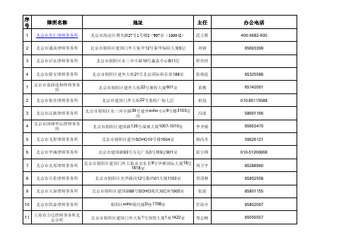 北京律师事务所名单