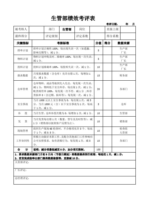 团队考核-生管部考评表