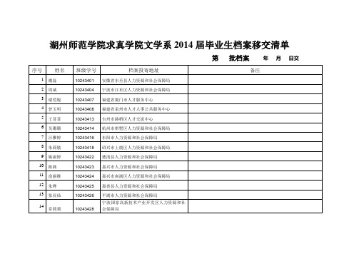 湖州师范学院求真学院文学系2014届毕业生档案移交清单