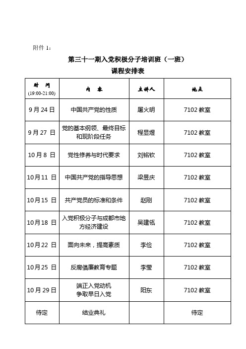 第二十九期入党积极分子培训班(一班)