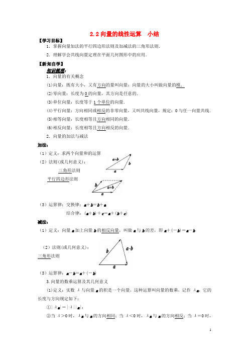 高中数学第二章平面向量2.2向量的线性运算小结导学案无答案新人教A版必修