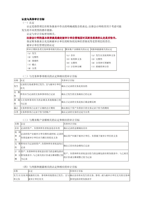 认定与具体审计目标