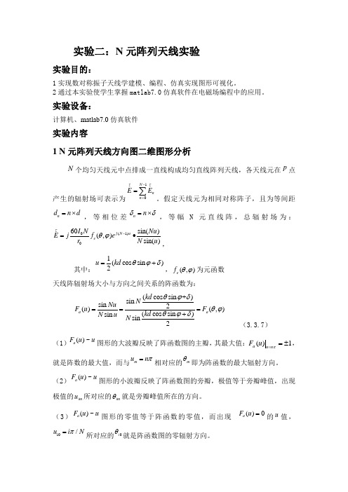 微波与天线MATLAB实验二