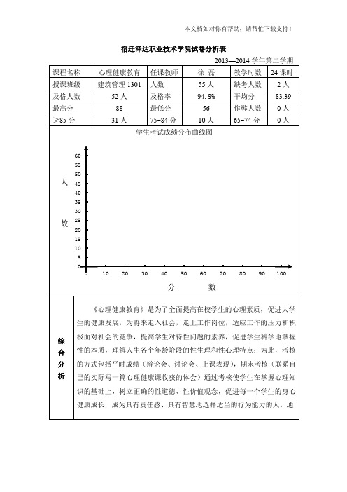 心理健康试卷分析及分析报告