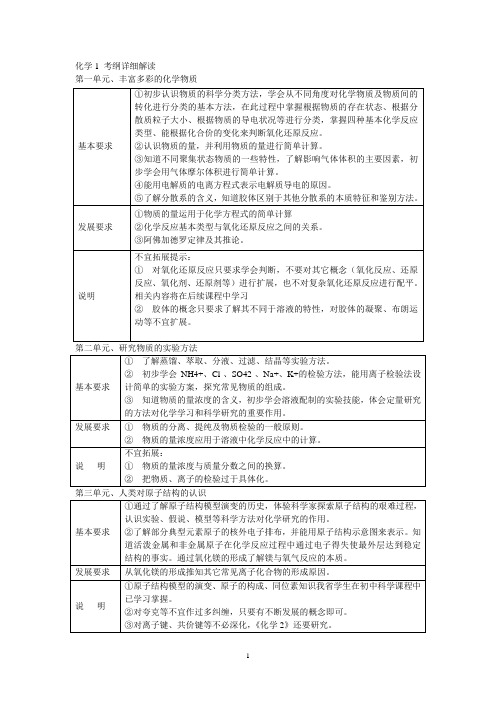 苏教版《化学1》考纲详细解读