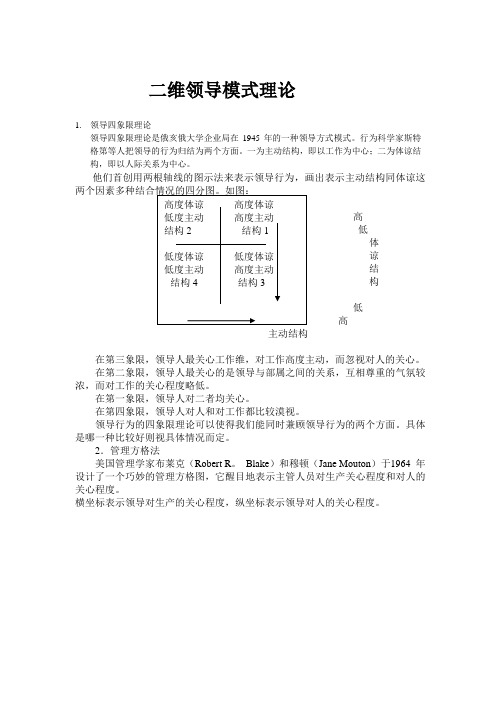 领导四象限理论