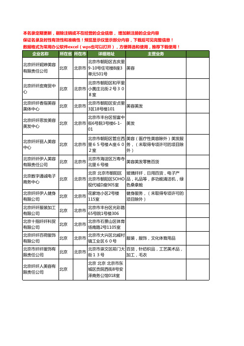 新版北京市纤纤工商企业公司商家名录名单联系方式大全13家