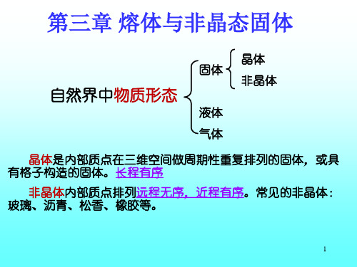 熔体和玻璃体(无机材料科学)