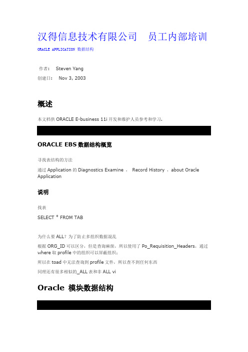 oracle ERP表结构培训资料