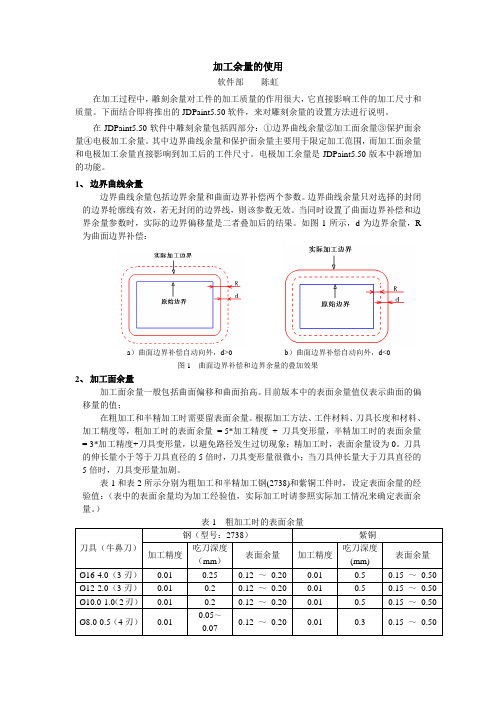 JDPAINT5.5加工余量的使用