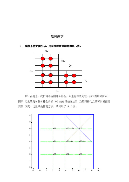 西安电子科技大学数值分析