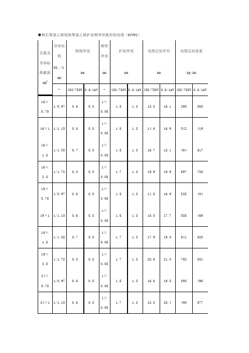 KVVP2电缆规格尺寸