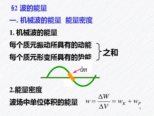 波的能量、惠更斯原理