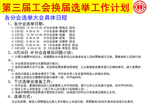工会代表大会会议日程