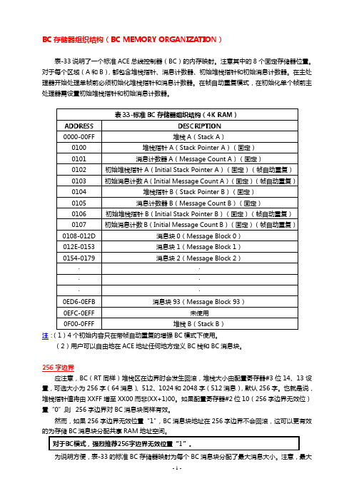 1553B总线ACE芯片BC操作