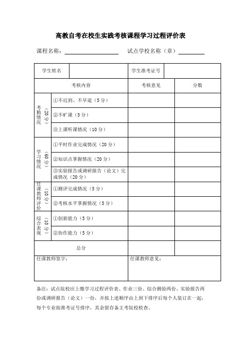 财务管理学(00067)