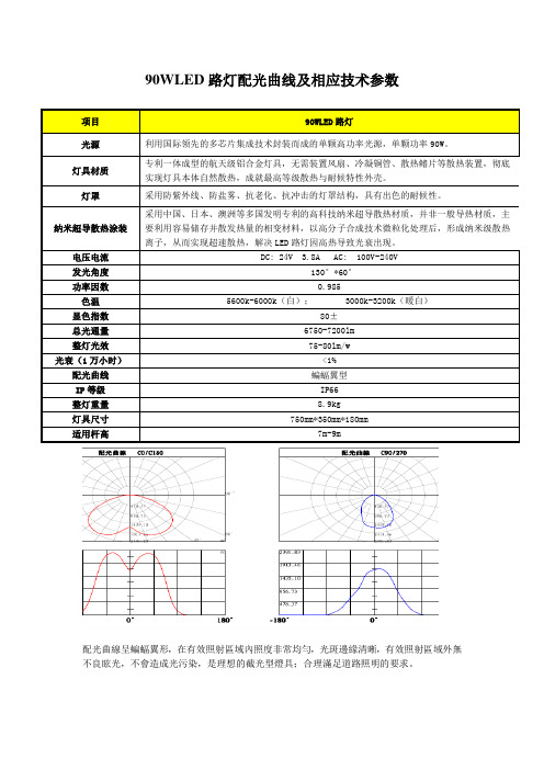 90WLED路灯配光曲线及相应技术参数