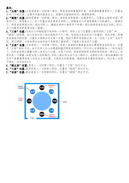 酒场文化整理