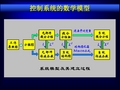 07自动控制原理 课件 河北大学王霞讲解