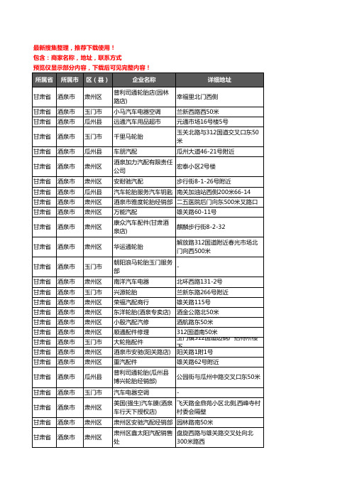 新版甘肃省酒泉市汽车配件企业公司商家户名录单联系方式地址大全349家