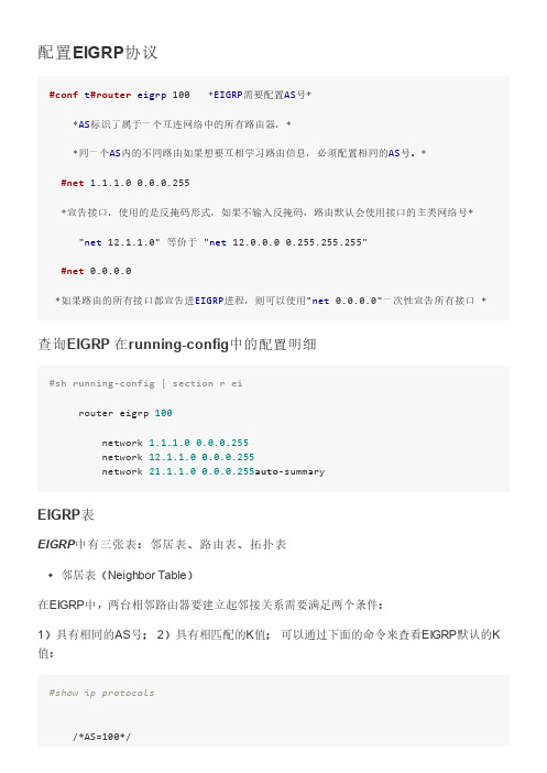 EIGRP协议基本配置和常用命令