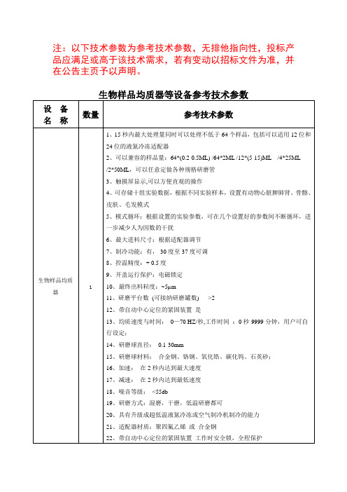 生物样品均质器等设备.