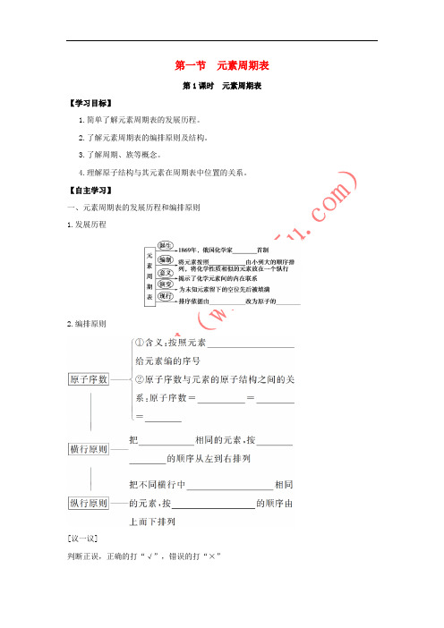 山东省聊城市2015-2016学年高中化学 第1章 物质结构 元素周期律 第1节 元素周期表导学案