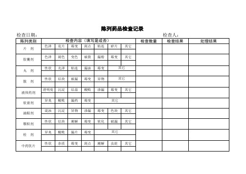 陈列药品检查记录