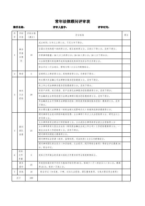 常年法律顾问评审表