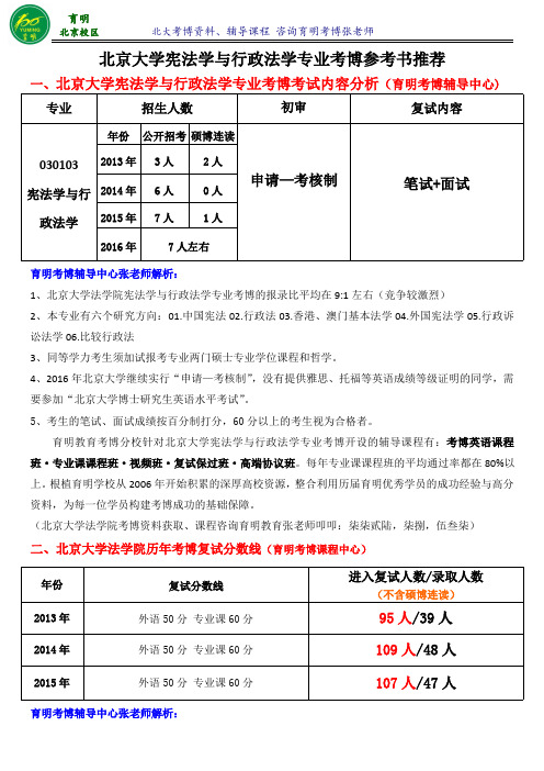 北京大学宪法学与行政法学专业考博真题考试内容复习资料参考书-育明考博