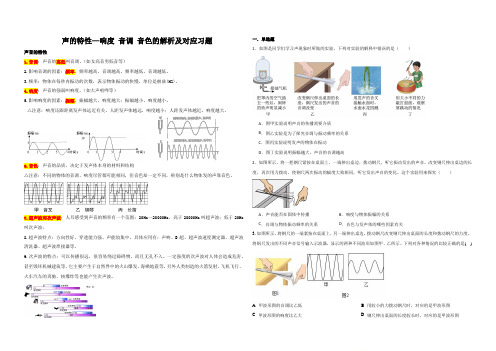 声的特性—响度+音调+音色++++习题++---2024-2025学年人教版物理八年级上学期