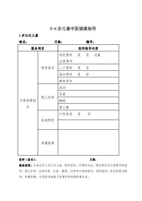 基本公共卫生项目健康指导表格(空白表)