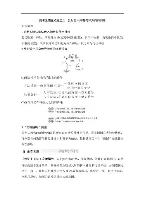 高考生物重点题型2 反射弧中兴奋传导方向的判断