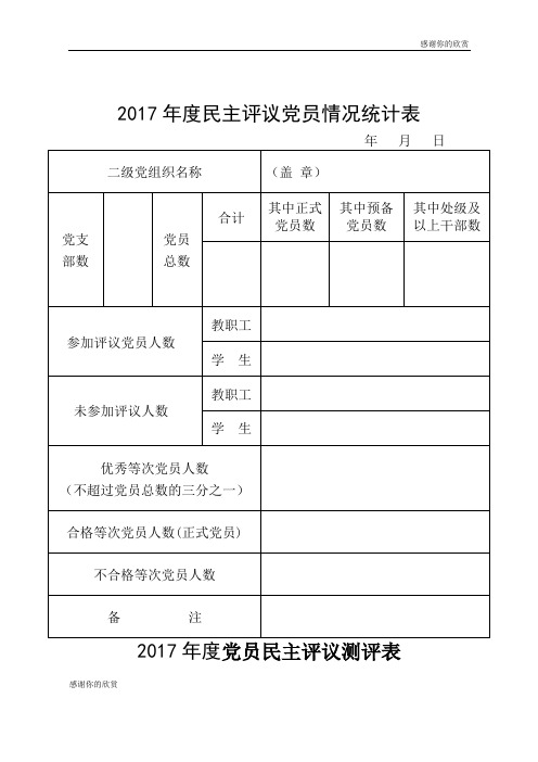 2017年度民主评议党员情况统计表 .doc