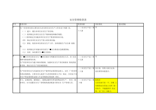安全管理体系检查表