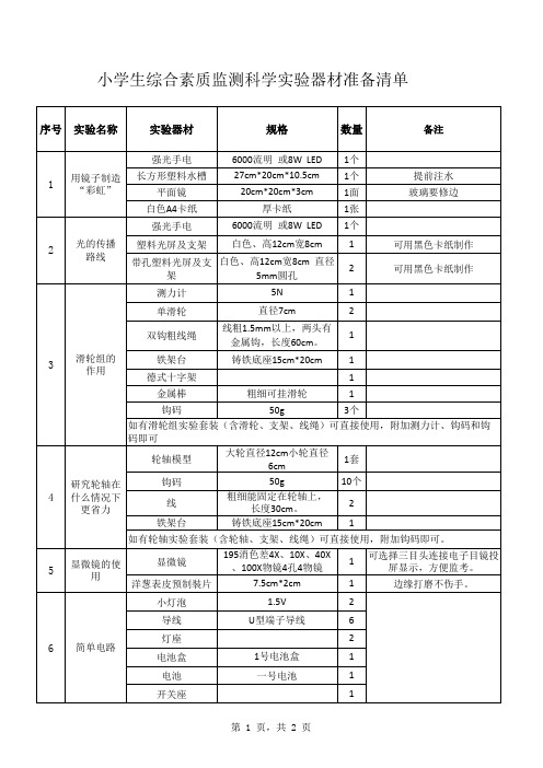 小学生综合素质监测科学实验器材准备清单