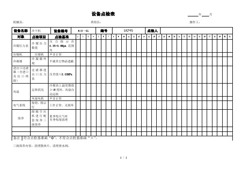 冷干机设备点检表