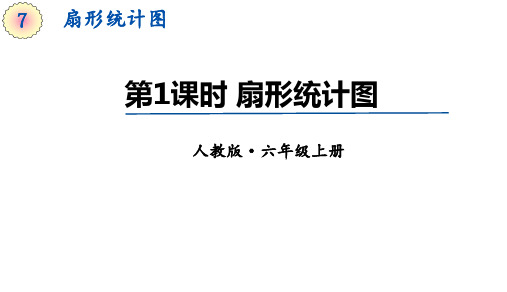 人教版六年级数学上册扇形统计图公开课优质课件一等奖