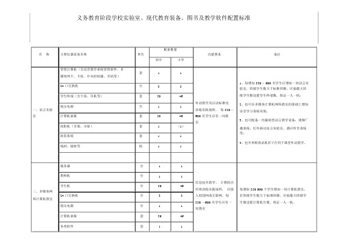 2019年义务教育阶段学校实验室配置.doc