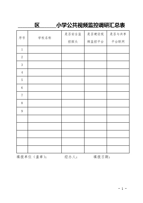 学校公共视频监控调研汇总表