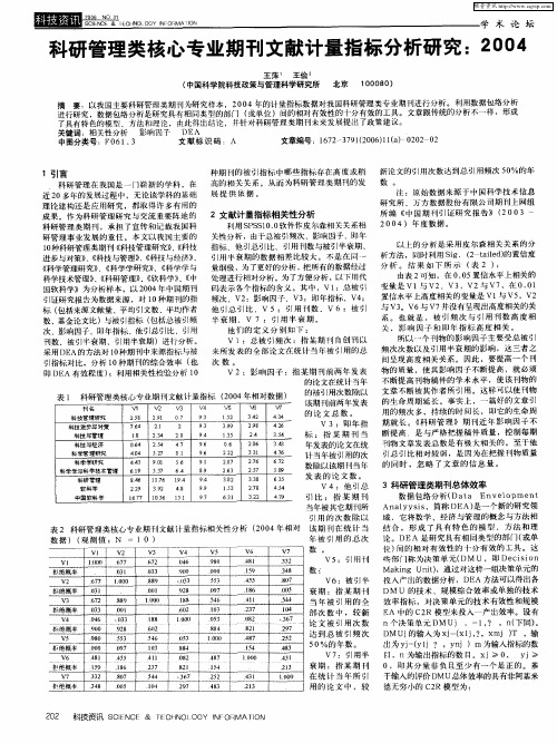 科研管理类核心专业期刊文献计量指标分析研究：2004