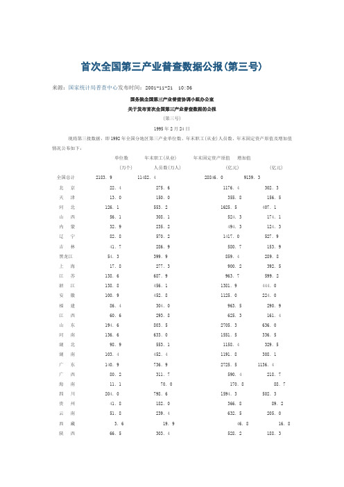 首次全国第三产业普查数据公报(第三号)