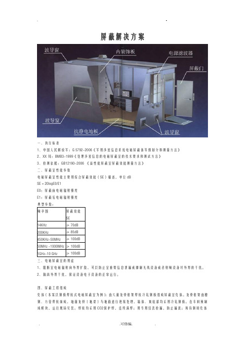 屏蔽机房方案汇总