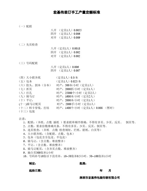 手工计件方案