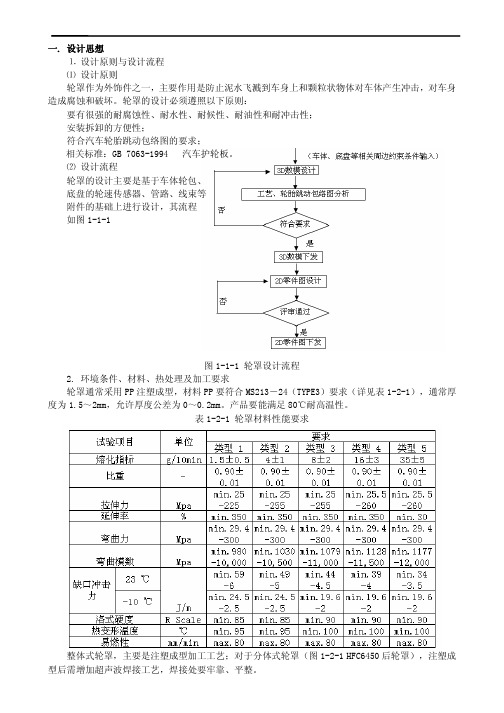 轮罩设计指南