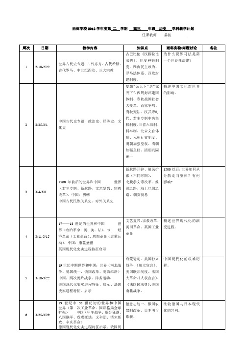 2012学年第二学期高三历史教学进度表