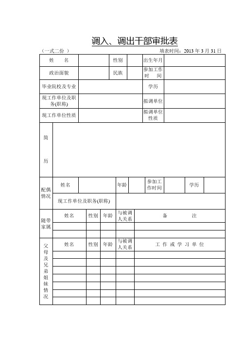 调入、调出干部审批表