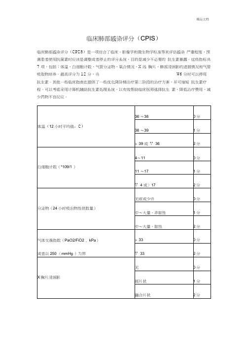 临床肺部感染评分(CPIS)