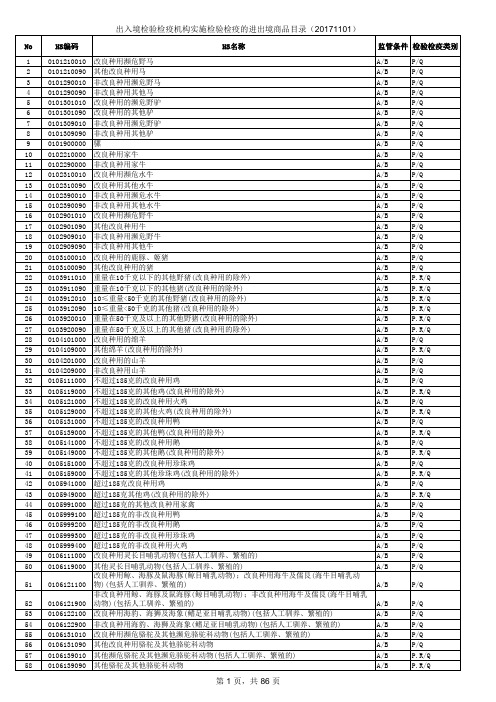 出入境检验检疫机构实施检验检疫的进出境商品目录(20171101)