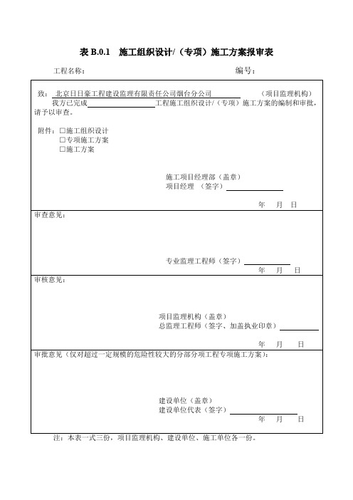 工程施工中常用A、B、C类表格